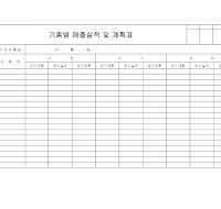 기종별 매출실적 및 계획표